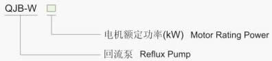 QJB-W型潛水污泥回流泵的型号意義