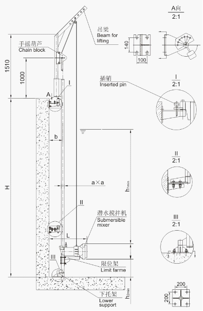 潛水攪拌機的安裝系統