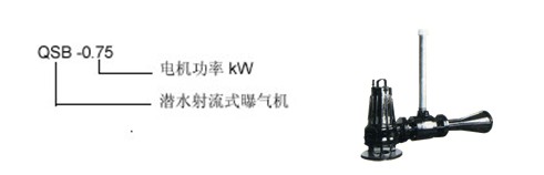 潛水射流曝氣機型号表示方法